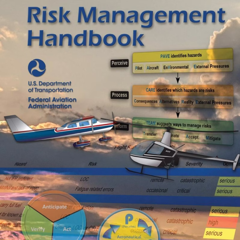 13-06667-22a → Somma Aero