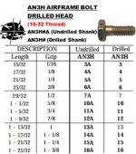 AN3H14A BOLT 1-17/32 (PACK SIZE 10)