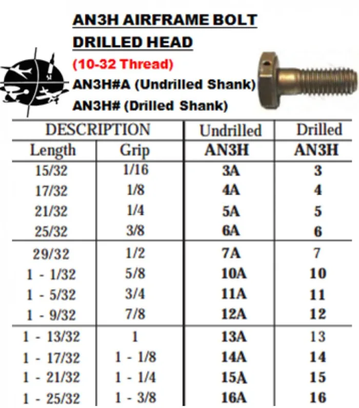 AN3H14A BOLT 1-17/32 (PACK SIZE 10)