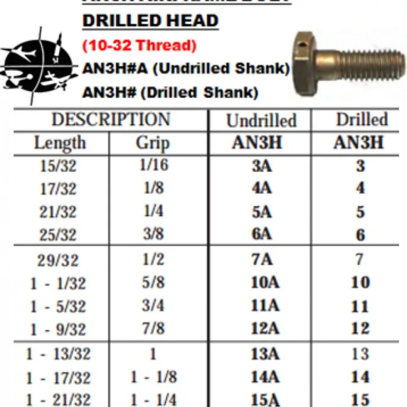 AN3H4A BOLT 17/32 (PACK SIZE 25)
