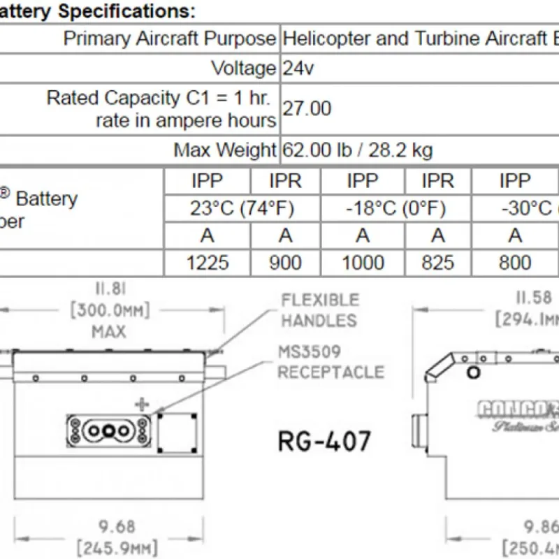 RG407 BATTERY SEALED SPA67