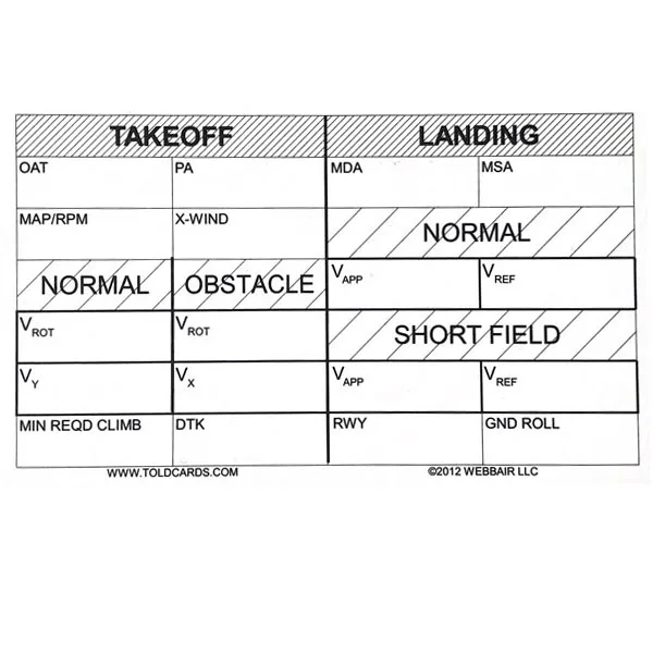 Told Cards Se VFR 3X5 Double Sided Cards 25 Pc Pack