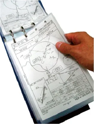 Quick Release Chart Protectors: Naco