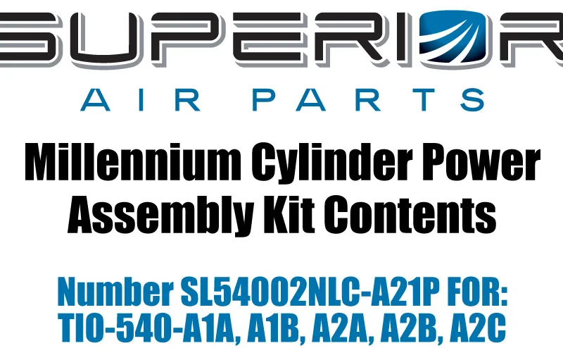 Superior SL62388 Roto Cap
